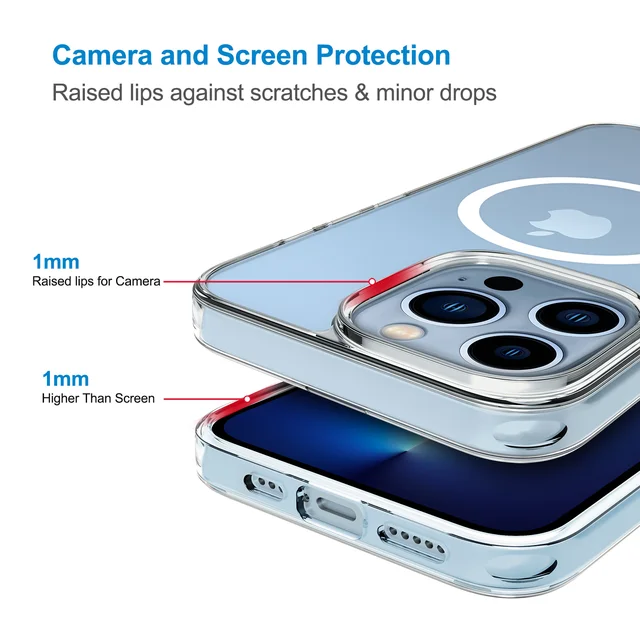Essential Premium MagSafe Camera Bumper iPhone Case