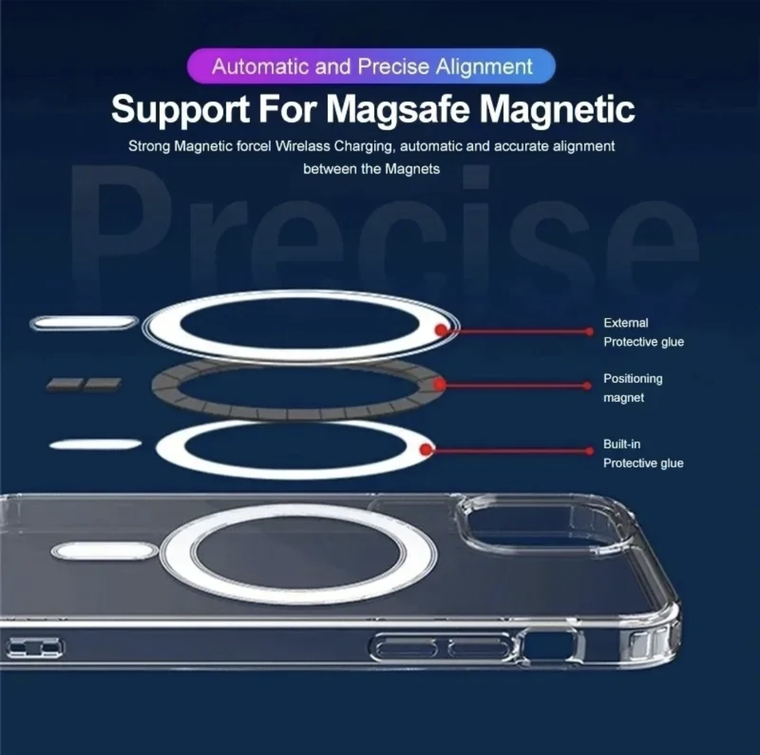 Essential Premium MagSafe Camera Bumper iPhone Case