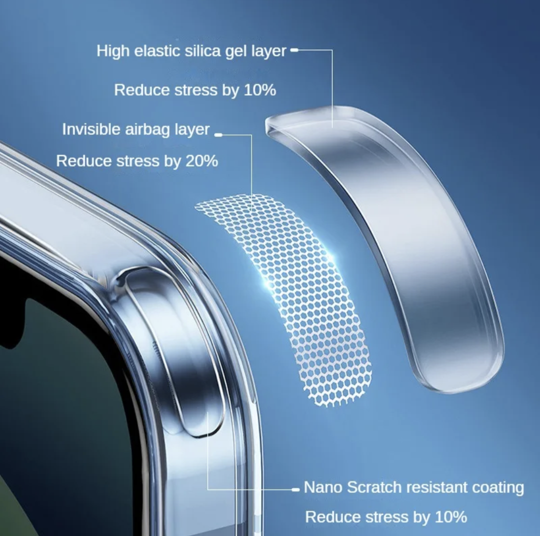 Essential Premium MagSafe Camera Bumper iPhone Case