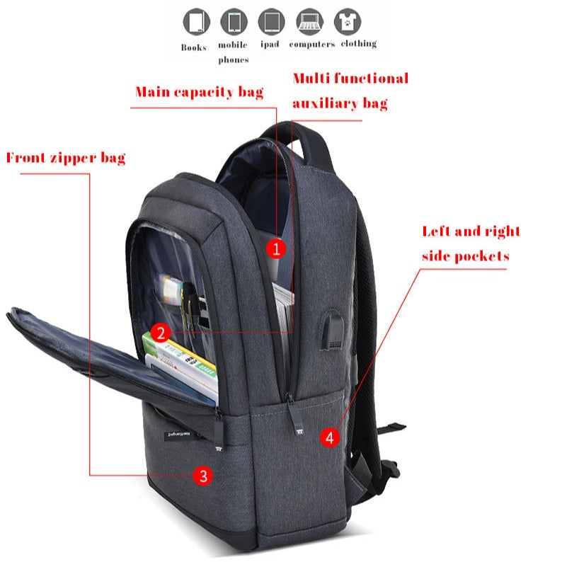 Urban Defender Backpack